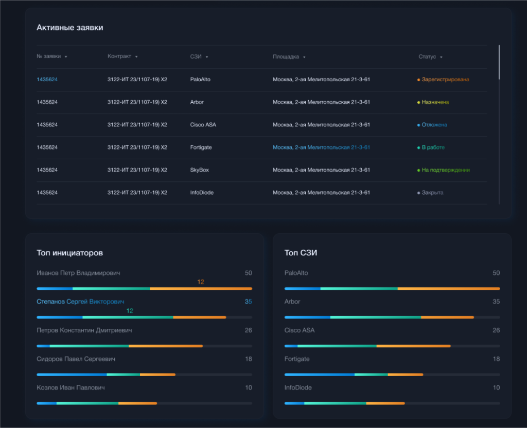 Реализация 3.png Реализация 3.png