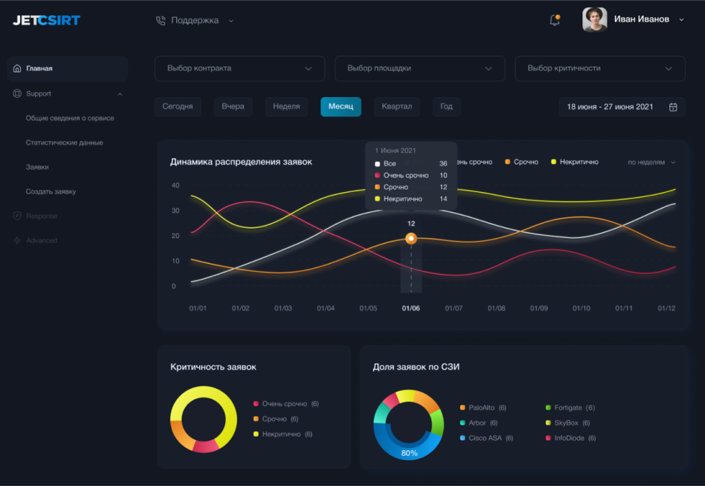 Задачи 2.png Задачи 2.png